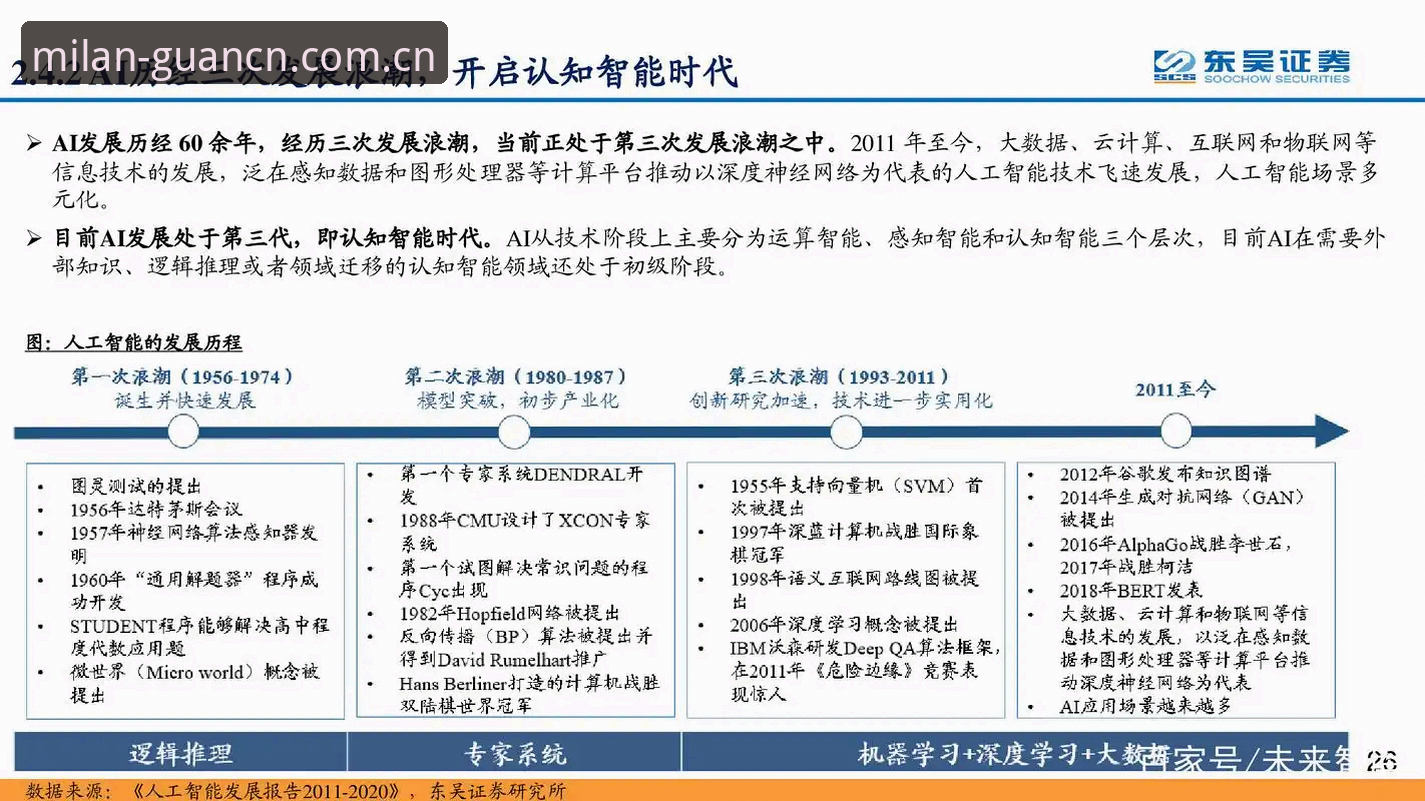 米兰官网主编精选集 vs 普通观赛：2024赛季数据浪潮带来的三个认知转变